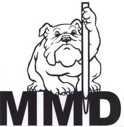 MMD logo
