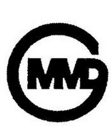 MMD logo