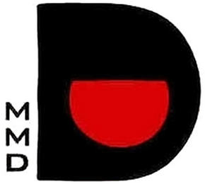 MMD D logo