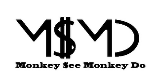 M$MD MONKEY $EE MONKEY DO logo