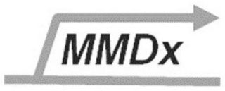 MMDX logo
