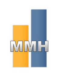 MMH logo