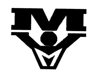 MMI logo