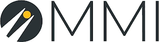 MMI logo