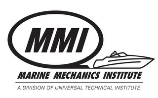 MMI MARINE MECHANICS INSTITUTE A DIVISION OF UNIVERSAL TECHNICAL INSTITUTE logo