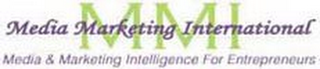 MMI MEDIA MARKETING INTERNATIONAL MEDIA & MARKETING INTELLIGENCE FOR ENTREPRENEURS logo