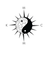 MMKC logo