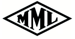 MML logo