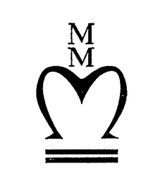MMM logo