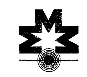 MMM logo