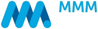 MMM logo