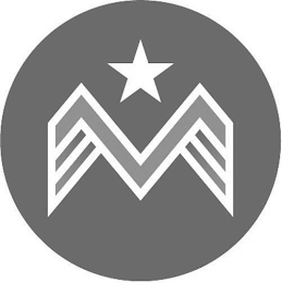 MMM logo