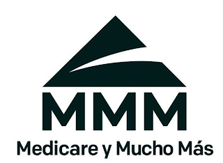 MMM MEDICARE Y MUCHO MAS logo