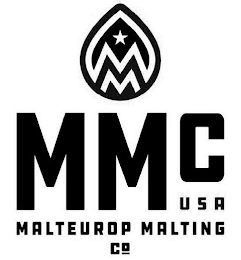 MMM MMC USA MALTEUROP MALTING CO logo