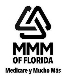 MMM OF FLORIDA MEDICARE Y MUCHO MAS logo