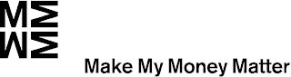 MMMM MAKE MY MONEY MATTER logo