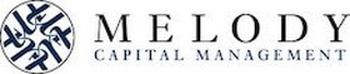MMMM MELODY CAPITAL MANAGEMENT logo