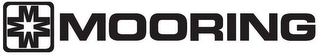 MMMM MOORING logo
