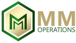 MMMM OPERATIONS logo