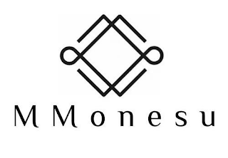 MMONESU logo