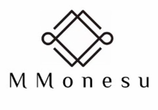 MMONESU logo