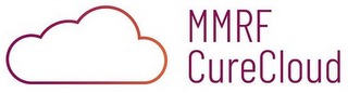 MMRF CURECLOUD logo
