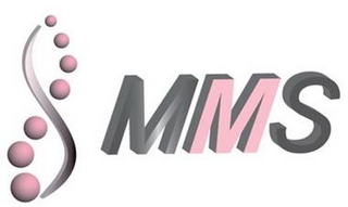 MMS logo