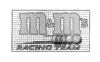 M&M'S M RACING TEAM logo