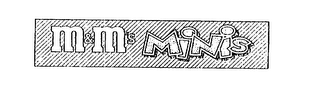 M&M'S MINIS logo