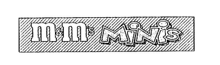 M&M'S MINIS logo