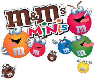 M&M'S MINIS M logo