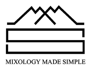 MMS MIXOLOGY MADE SIMPLE logo