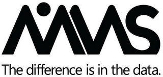 MMS THE DIFFERENCE IS IN THE DATA. logo