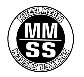 MMSS MULTI-MEDIA SPEAKER SYSTEM logo