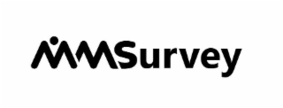 MMSURVEY logo