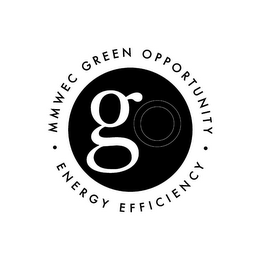 MMWEC GREEN OPPORTUNITY · ENERGY EFFICIENCY · GO logo