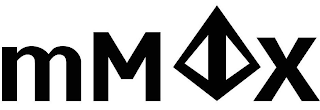 MMX logo