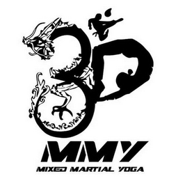 MMY MIXED MARTIAL YOGA OM logo