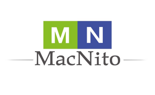 MN MACNITO logo