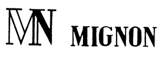 MN MIGNON logo