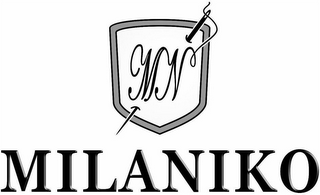 MN MILANIKO logo