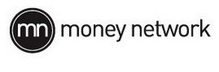 MN MONEY NETWORK logo