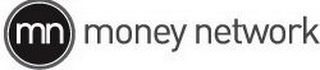 MN MONEY NETWORK logo