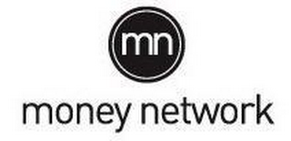 MN MONEY NETWORK logo