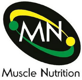 MN MUSCLE NUTRITION logo