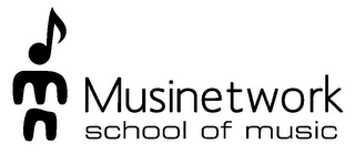 MN MUSINETWORK SCHOOL OF MUSIC logo