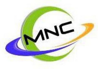 MNC logo