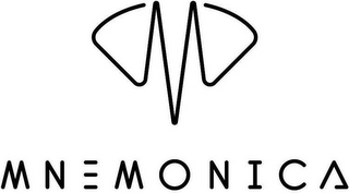MNEMONICA logo