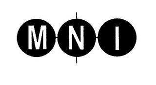 MNI logo