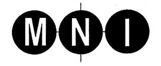 MNI logo